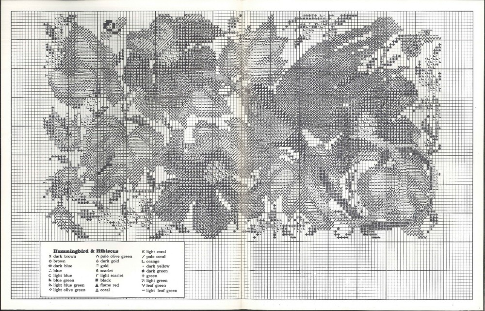 Hummingbird & Hibiscus Needlepoint Pattern Adalee Winter