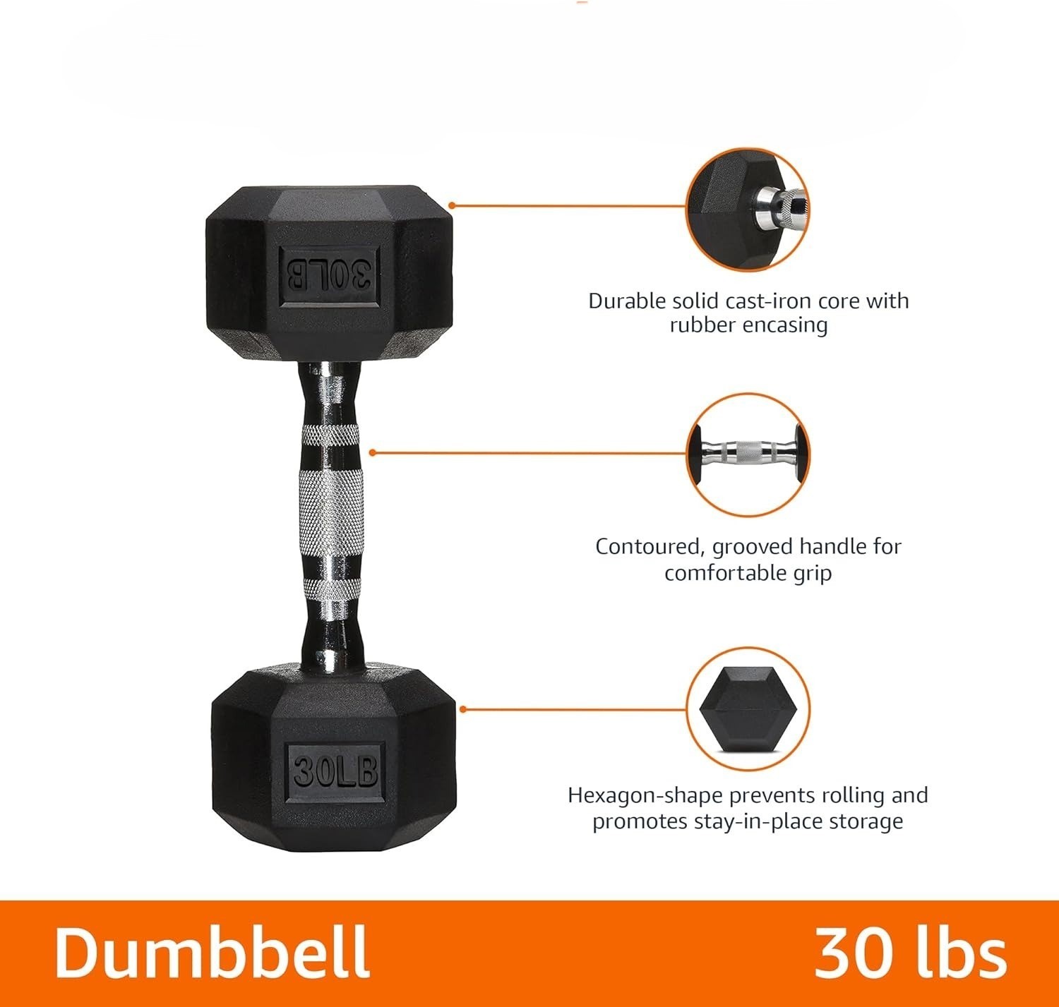 2 X 30lb Pound Dumbbell Pair Rubber Hex Weights Set 60 lbs Total Workout Gym NEW
