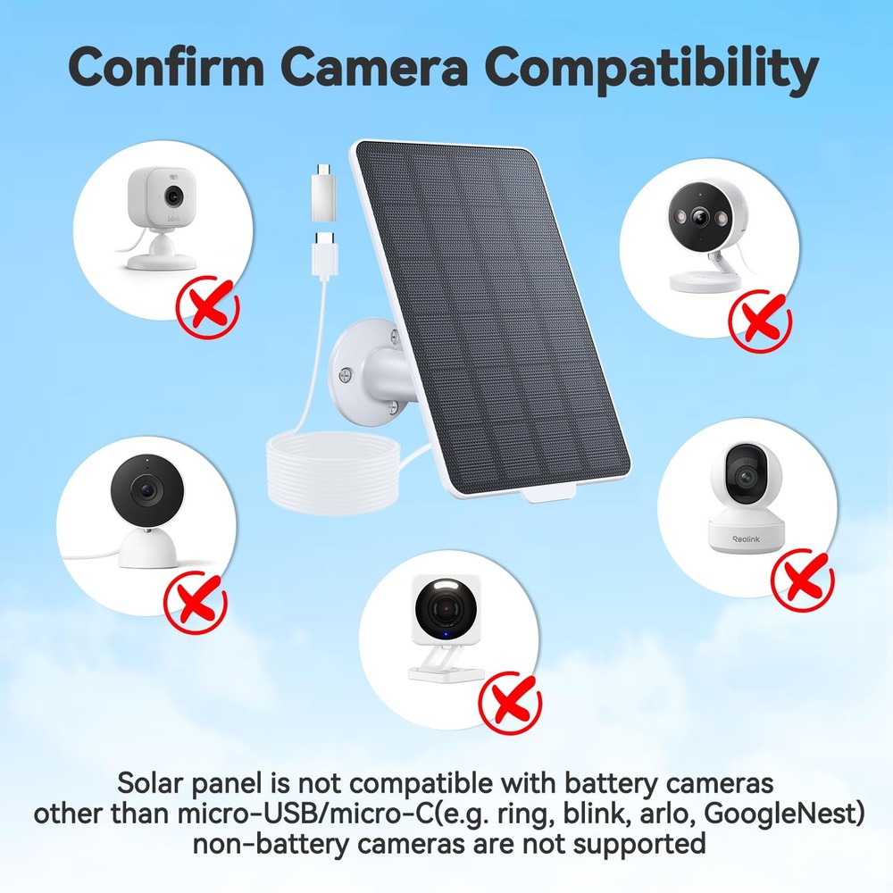 3W Solar Panel for Battery-Powered Security Cameras,USB-C & Micro USB White