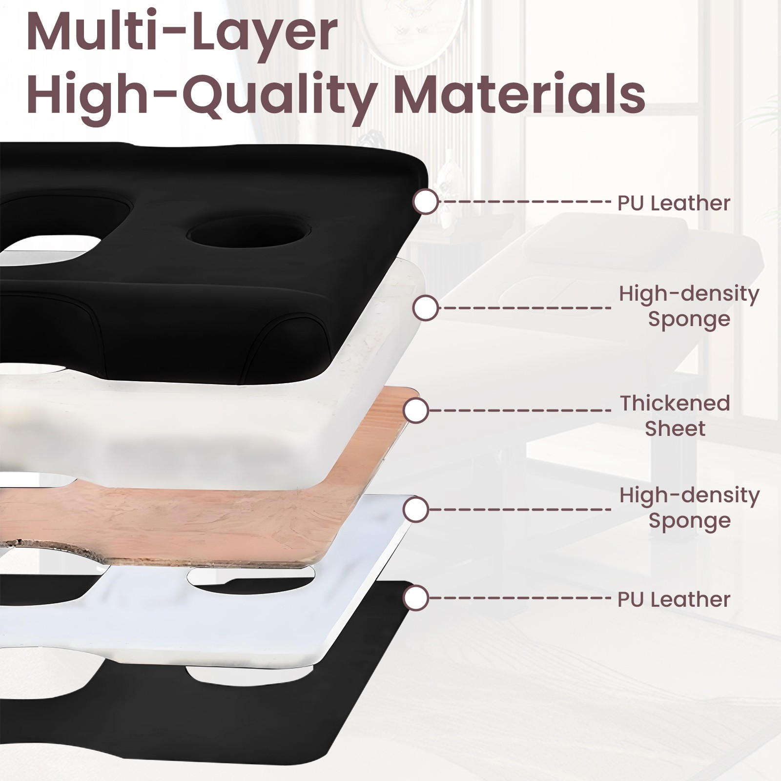 Stationary Massage Table, Heavy Duty 440LBS Physical Therapy Table Spa Bed