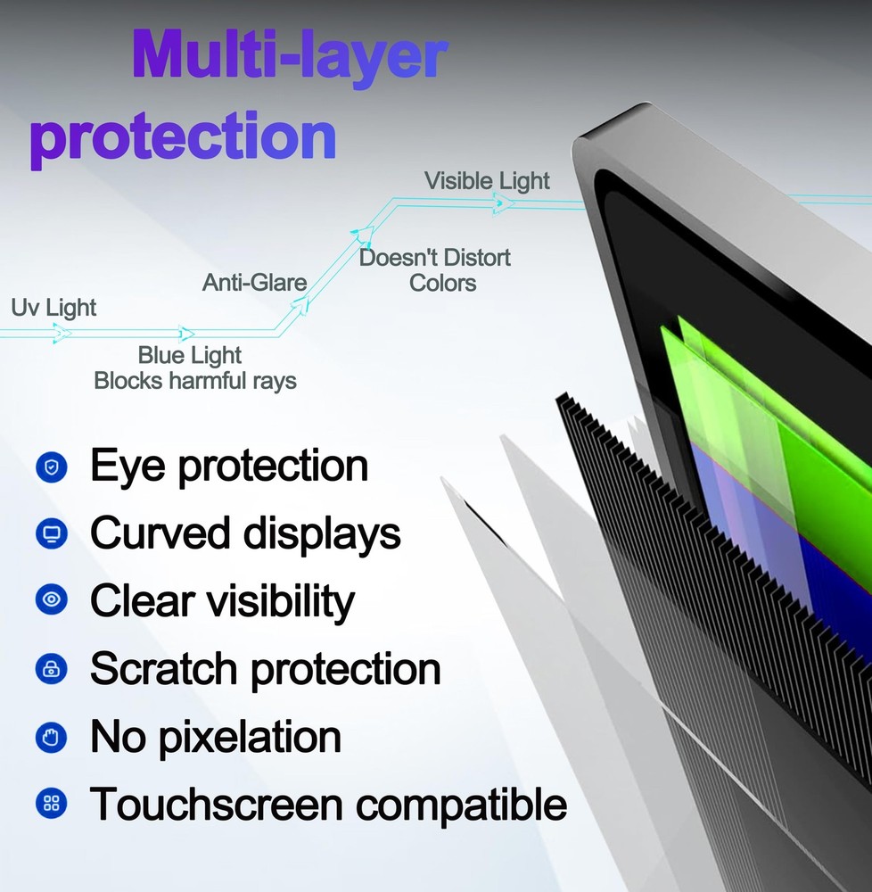 [2 Pack] 24 Inch Computer Privacy Screen for 16:10 Aspect Ratio Widescreen Mo...
