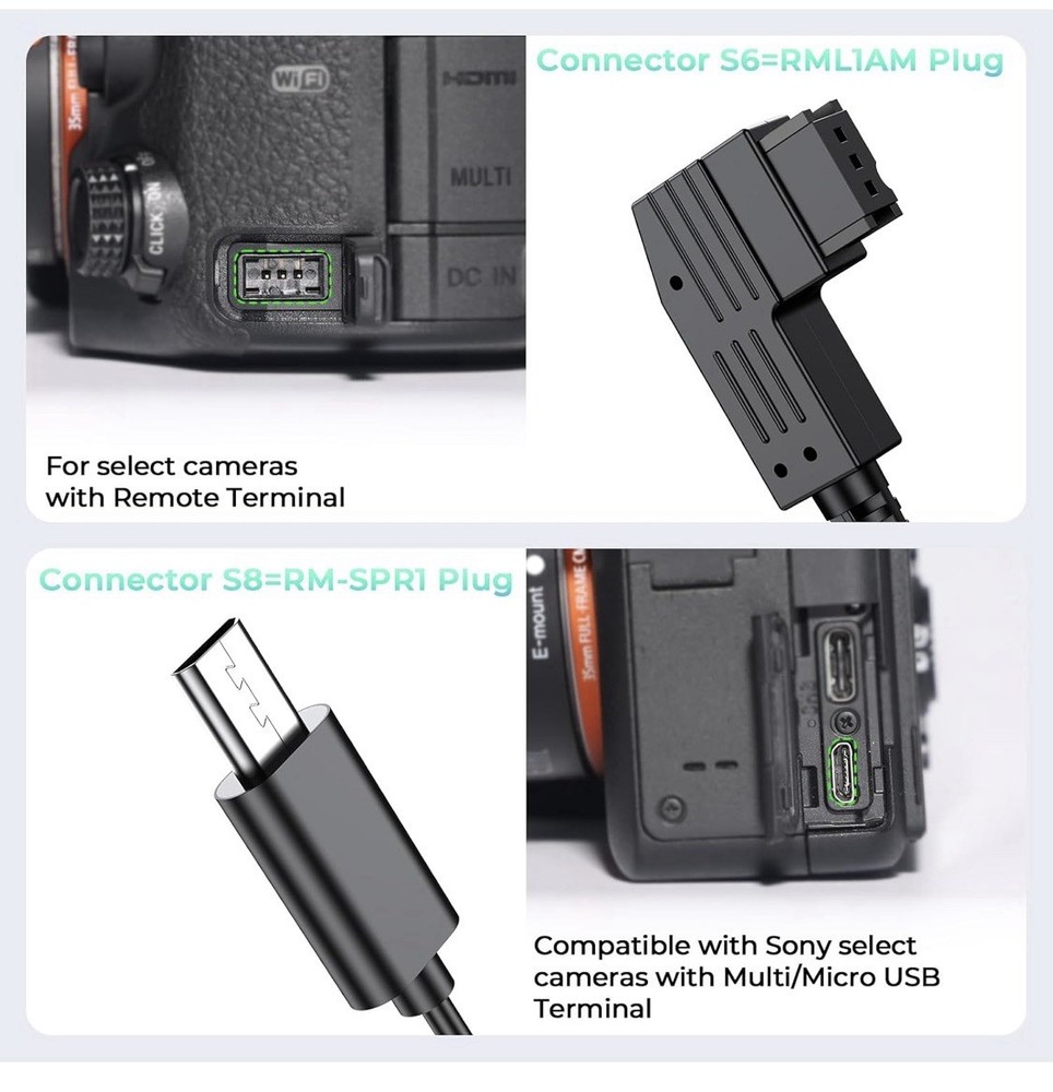 AODELAN Camera Remote Control | Wireless Shutter Release | for Sony Models