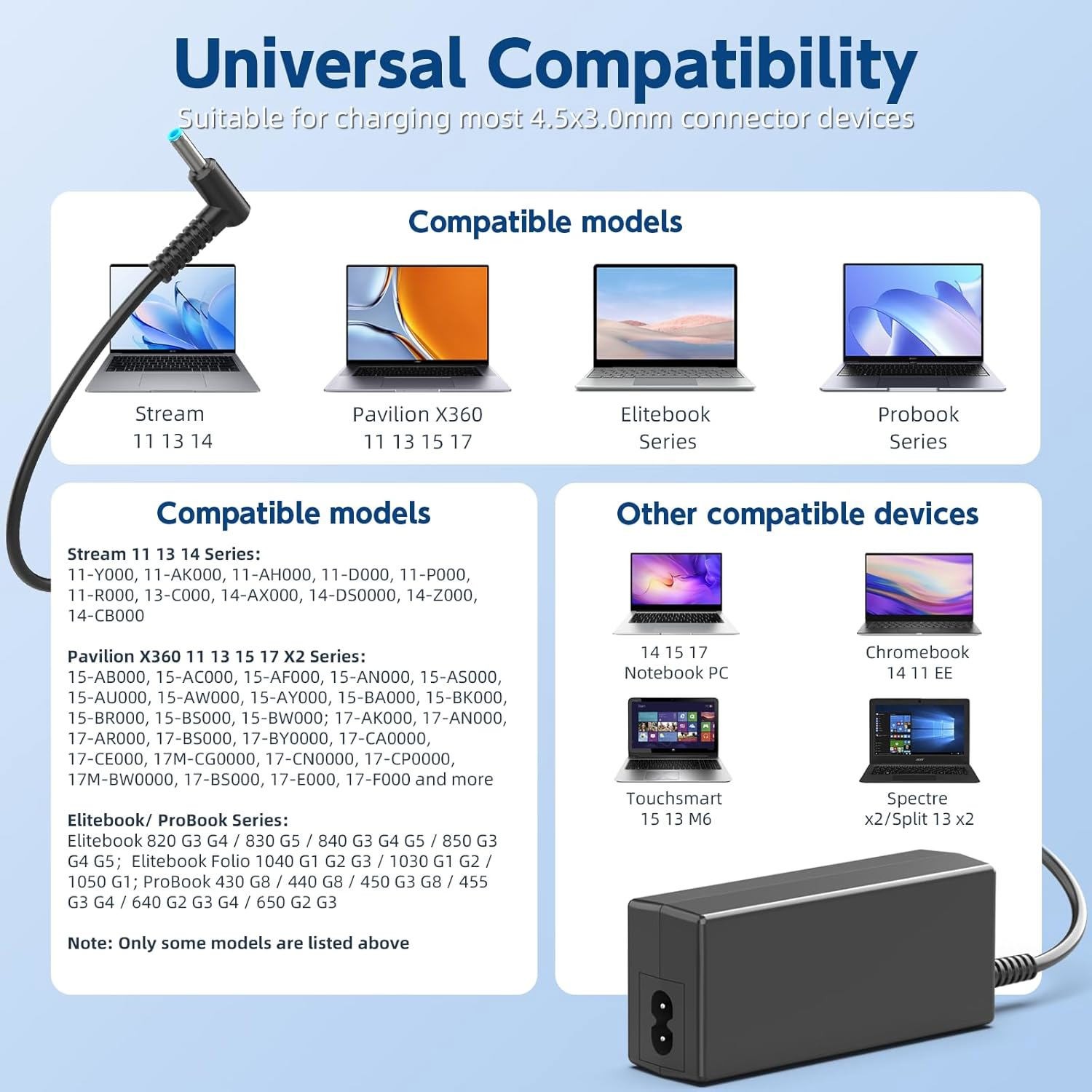 45W 19.5V 2.31A AC Adapter Charger For Hp Laptop Model15 Pavilion Power Cord
