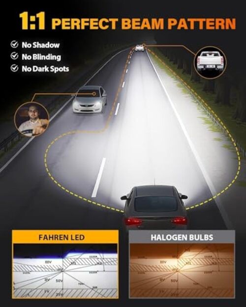 7th-Gen & Modern Light Bulbs, ????% ??????? ????? H7