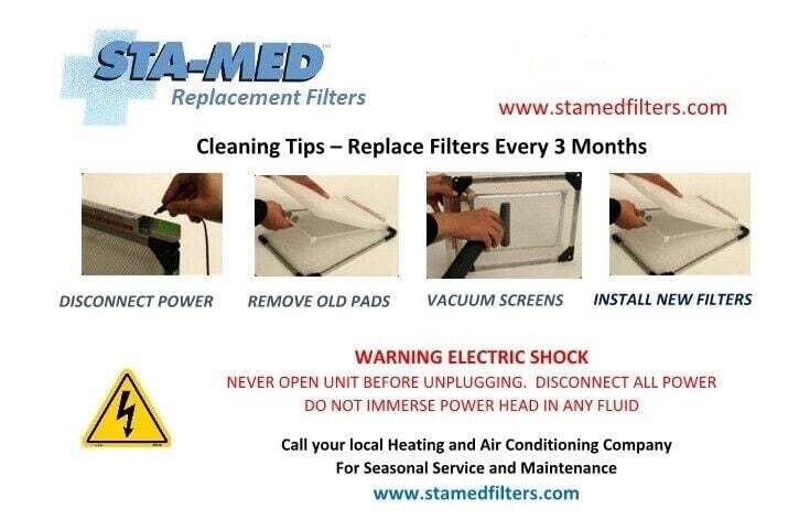 EnviroSept Replacement Filter Pads - High Quality 3 Changes 20x30