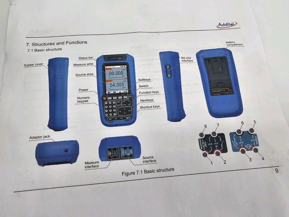 Additel ADT220 Multifunction Loop Calibrator