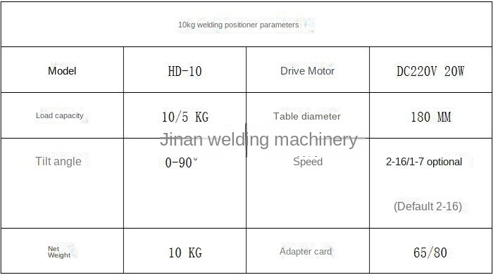 Extended shift machine Automatic circumferential welding turntable 65mm chuck