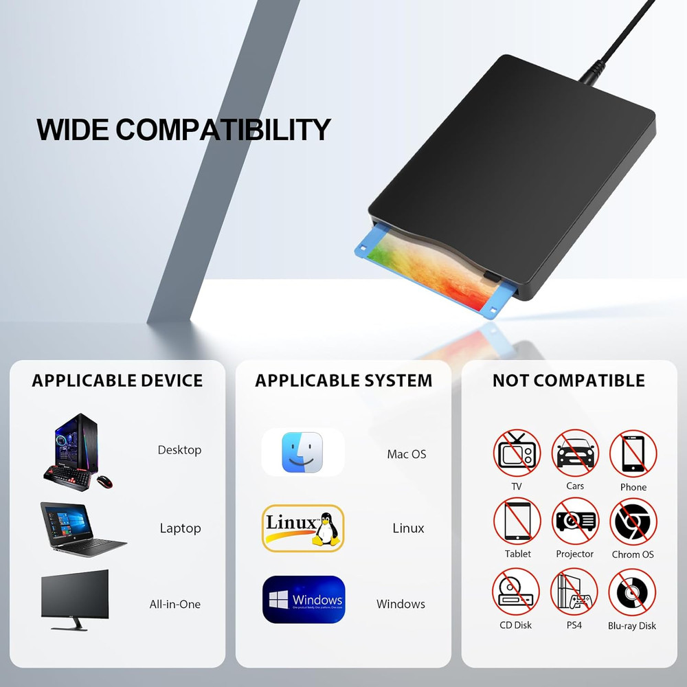 Floppy Disk Reader, 3.5 Inch External Floppy Disk Drive with USB Type-C, Portabl