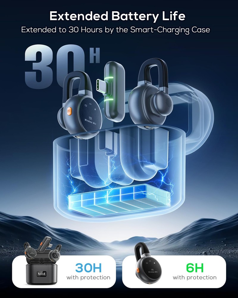 Wireless Lavalier Microphone for iPhone, iPad, Android - USB-C Small, Black