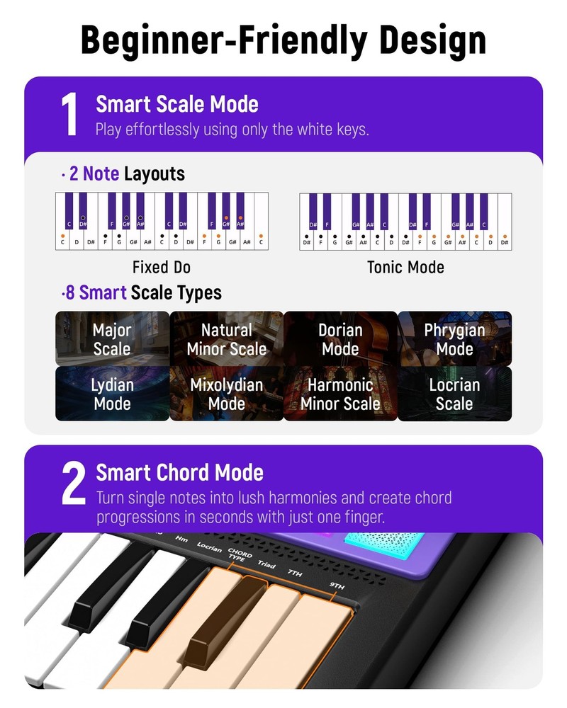 Wireless MIDI Keyboard Controller with 25 Keys, 8 Pads, and OLED Screen