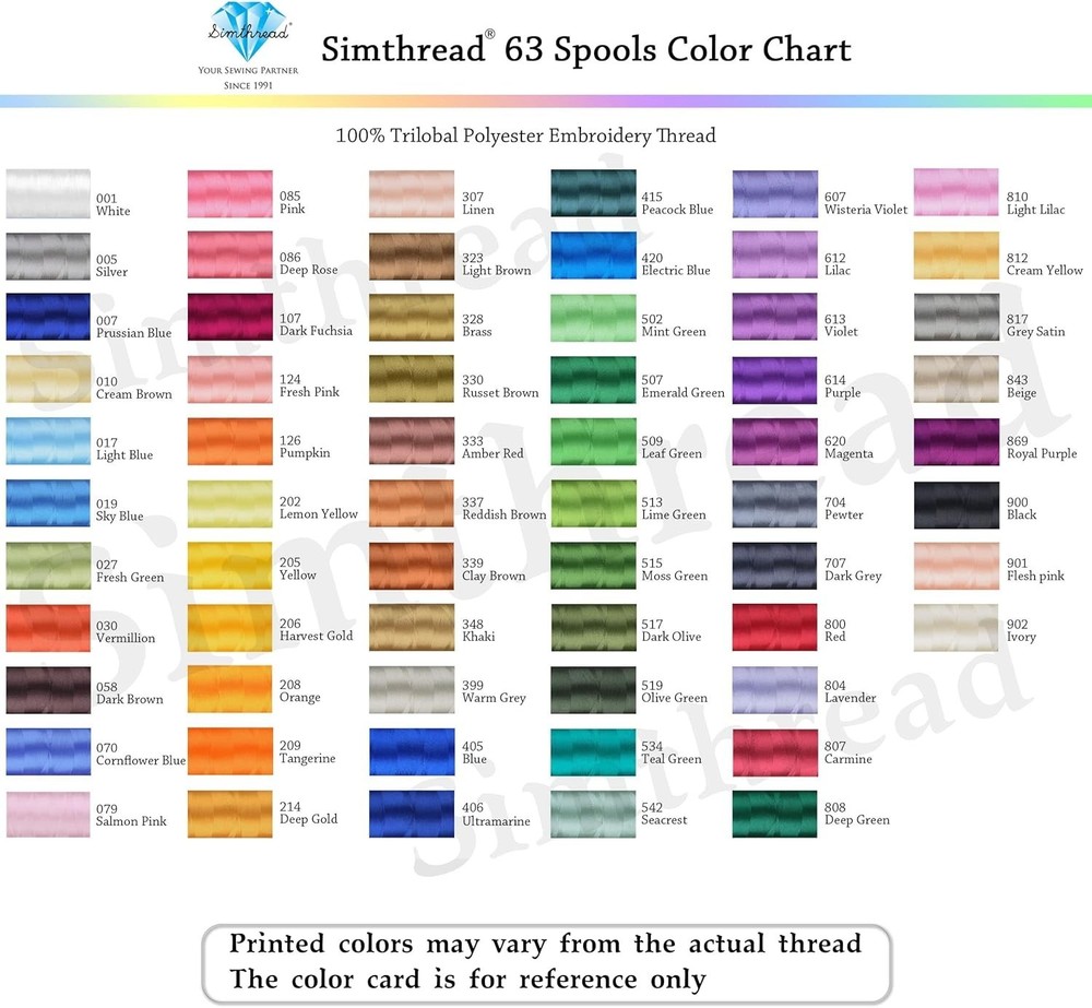 Embroidery Thread 63 Colors - 550yd Polyester Spools, Stackable Box, Starter Kit