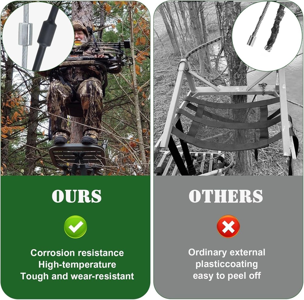 NICENICY Replacement Tree Stand Cables, 2PCS Cables for Black