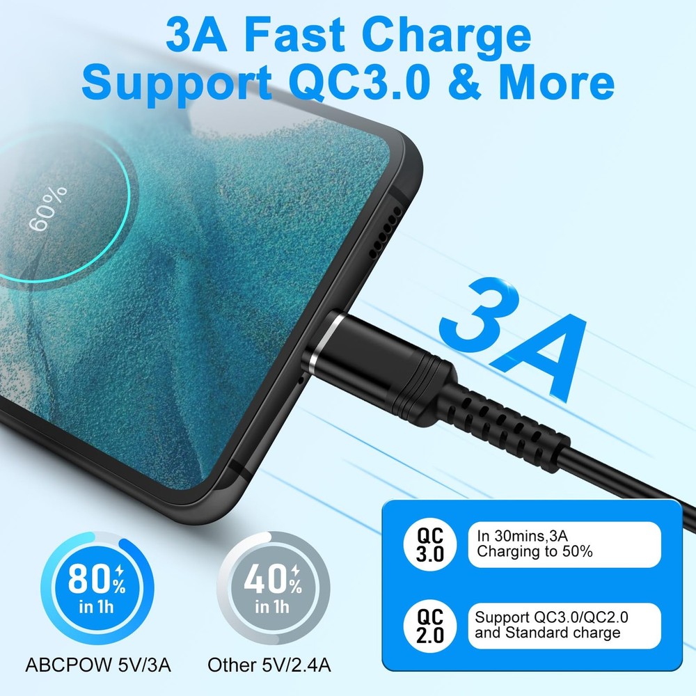 Fast Charger Cable Coiled USB C for Car 3FT Android Auto Type A to C