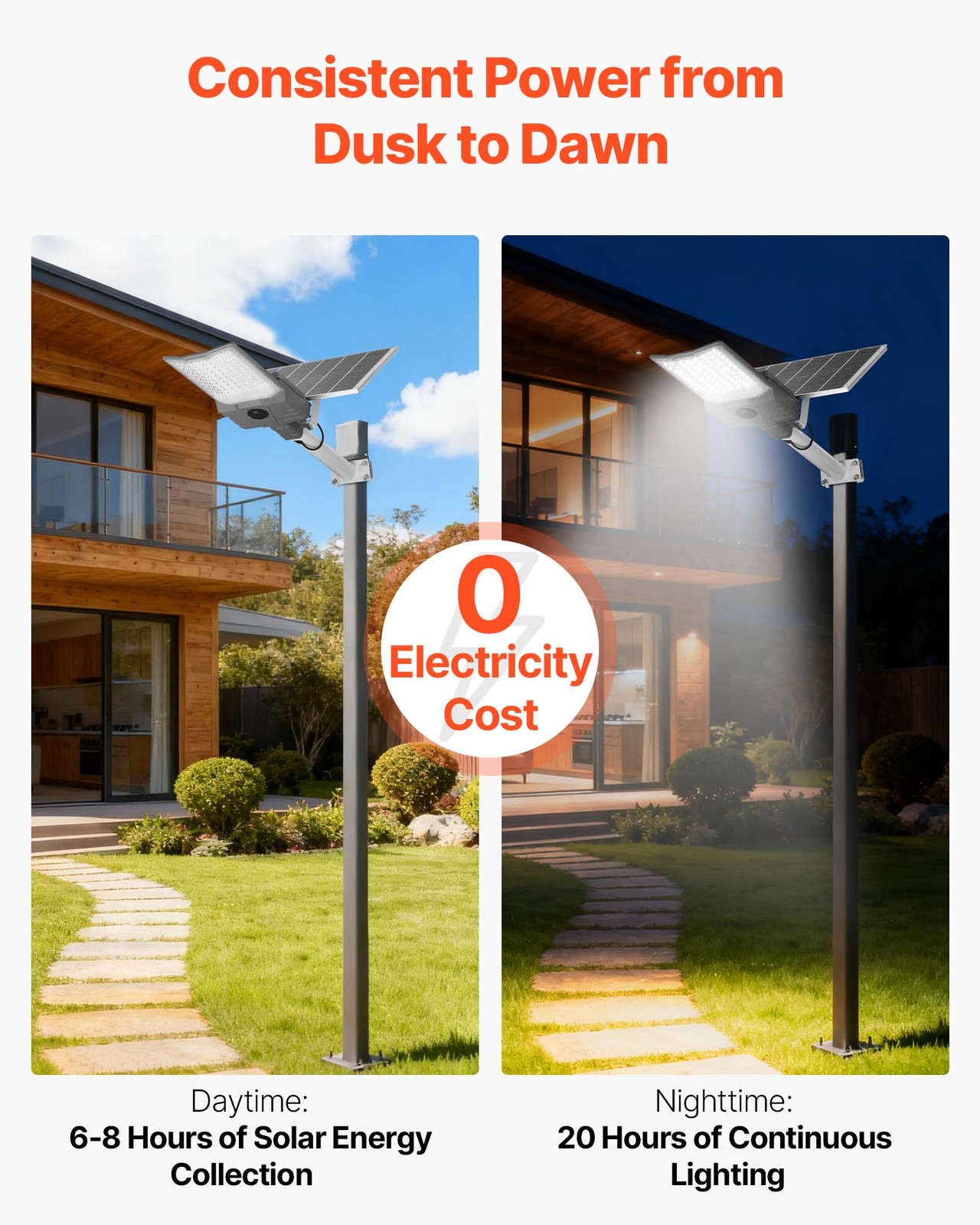 VEVOR 12000W Solar Street Light Outdoor 900000LM Parking Lot Light Dusk to Dawn