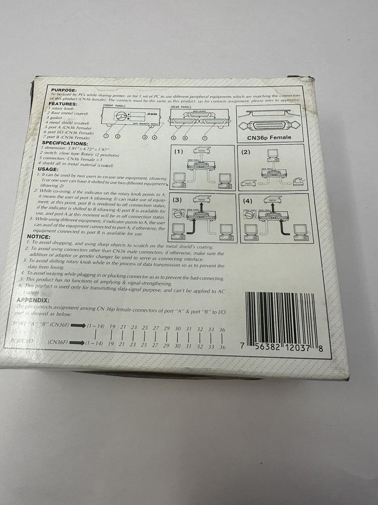 A amis Manual Data