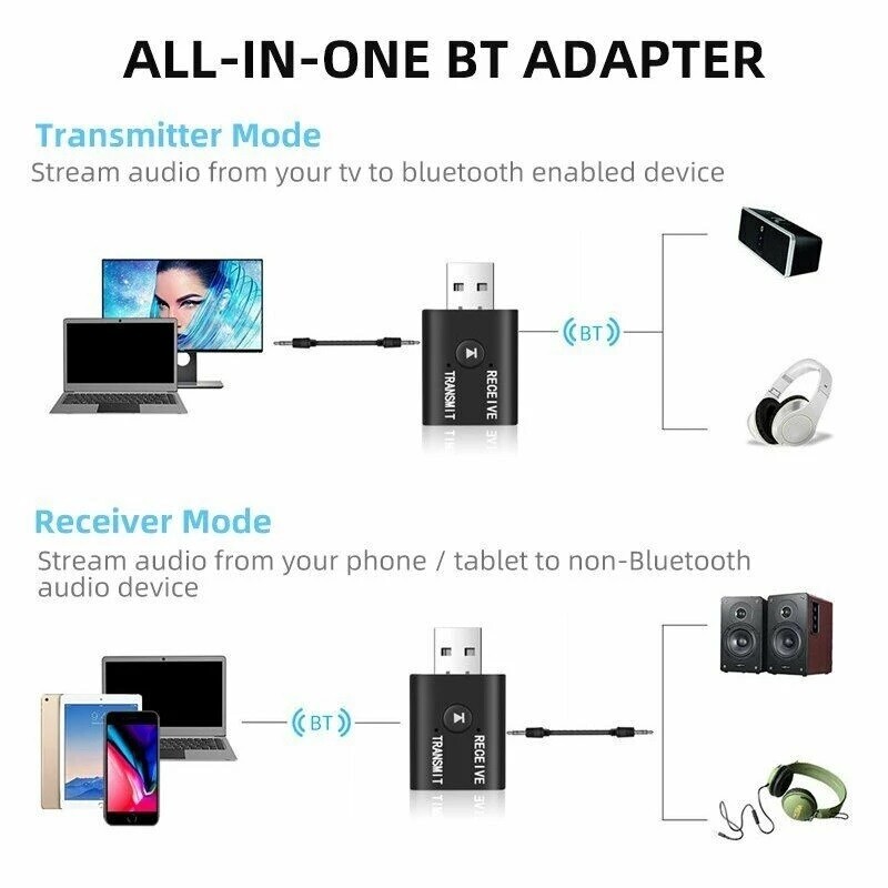 2IN1 3.5mm Bluetooth 5.0 Transmitter Receiver Car Wireless Audio Adapter USB Lot