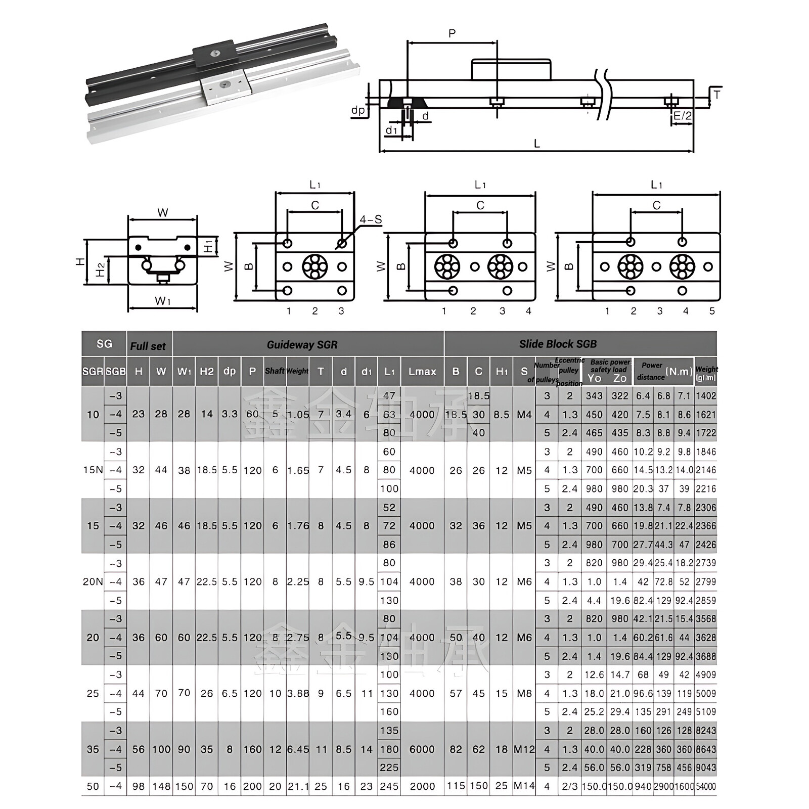 Built-In Dual-Axis Linear Rail Guide and Lock sliders SGB10-SGB35 3/4/5 Wheel