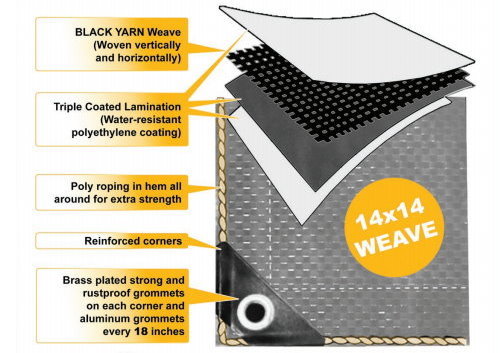 12 mil Heavy Duty Canopy Tarp SILVER 3pleCoated Tent Boat Carport Cover