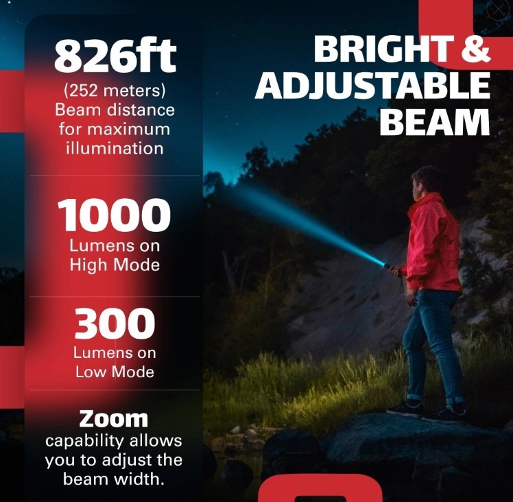 Observer Tools FL2 1000 Lumen Pocket LED Rechargeable Flashlight Blk