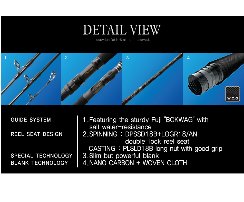 NS BLACKHOLE MAGIC EYE BLACK POPPING