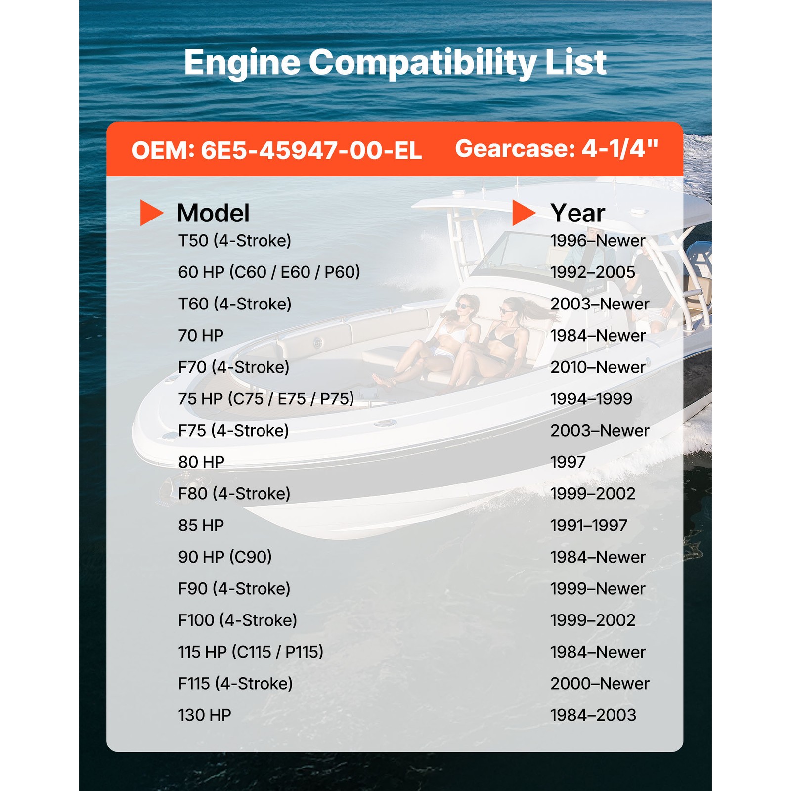 13 1/2 x 15 Aluminum Outboard Propeller for Yamaha Engines 60-130HP 15'' Pitch