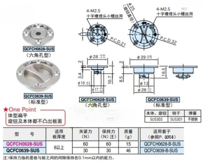 1PCS NEW FIT FOR Flat type quick locking device QCFC0639-SUS