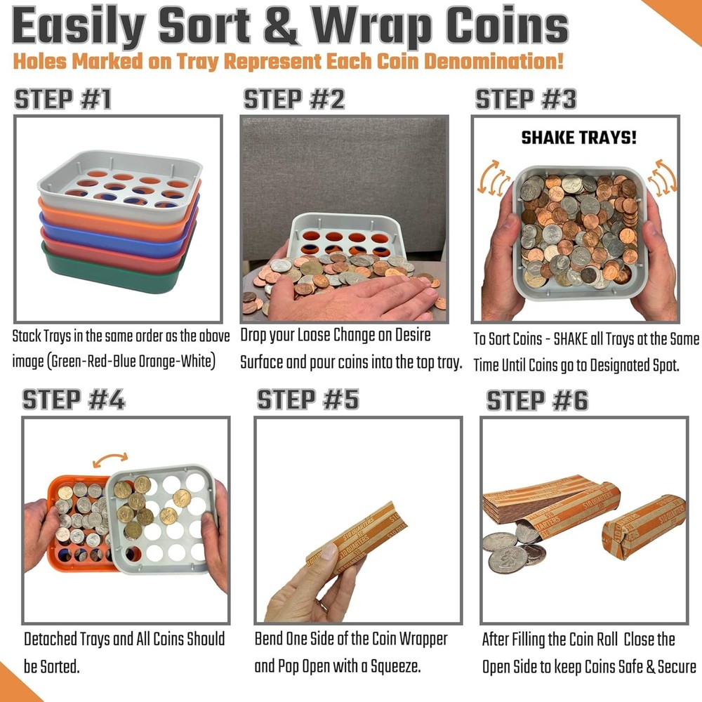 Durable 5-Tray Coin Sorting System with 110 Wrappers for Seamless Organization