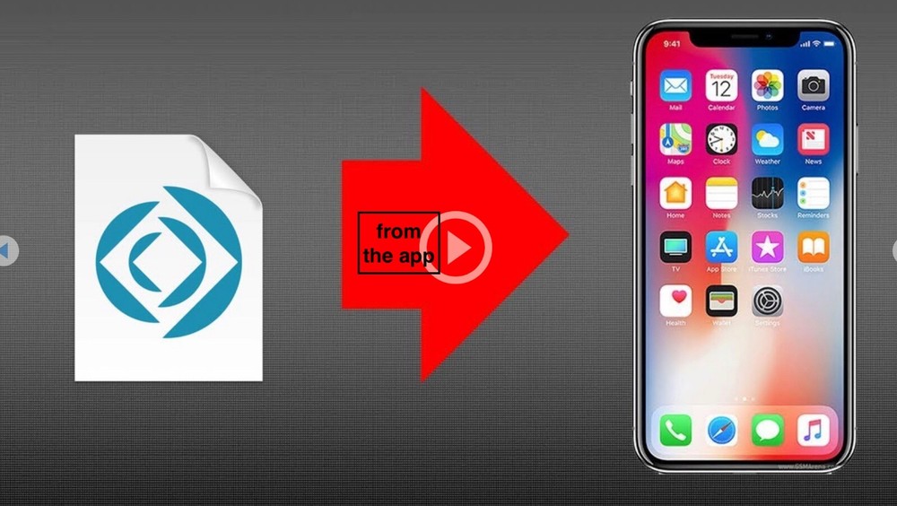 PROCEDURE TRACKER FOR IPAD
