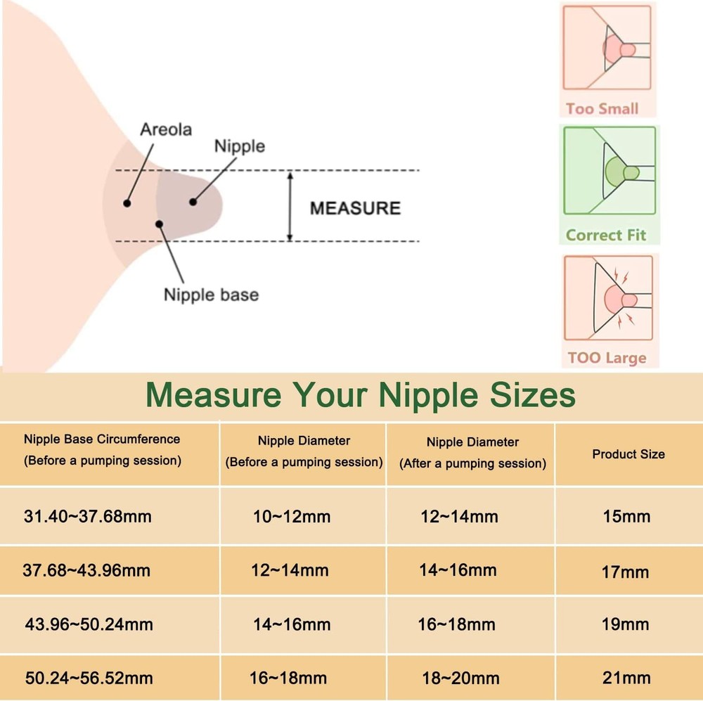 Flange Inserts Compatible with Momcozy S12 Pro/S9 Pro 4size-flange Insert