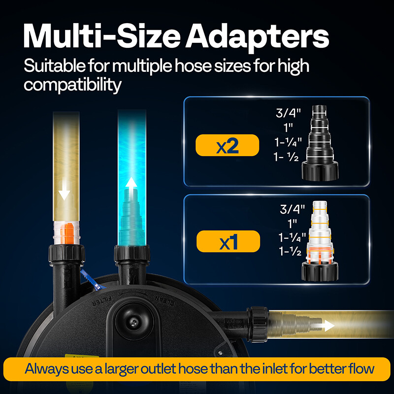 2110GPH Auto-Cleaning Pressurized Bio Pond Filter & 13W Light Timer for Koi Pond