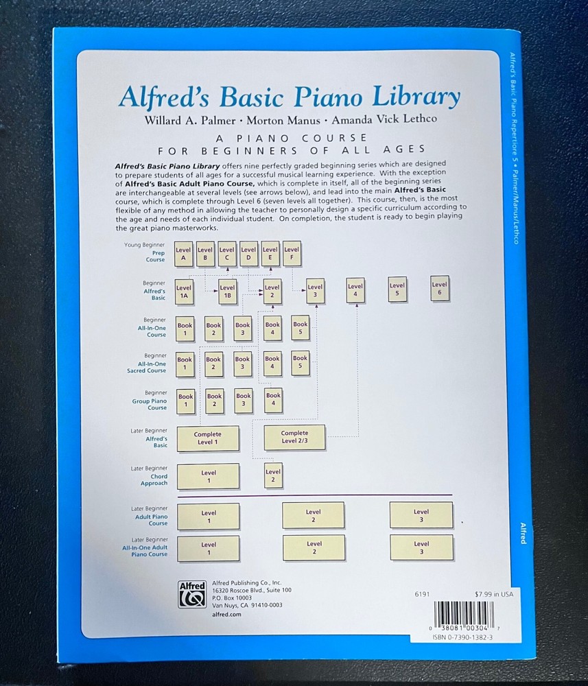 Alfred's Basic Piano Library Repertoire Book Level 5