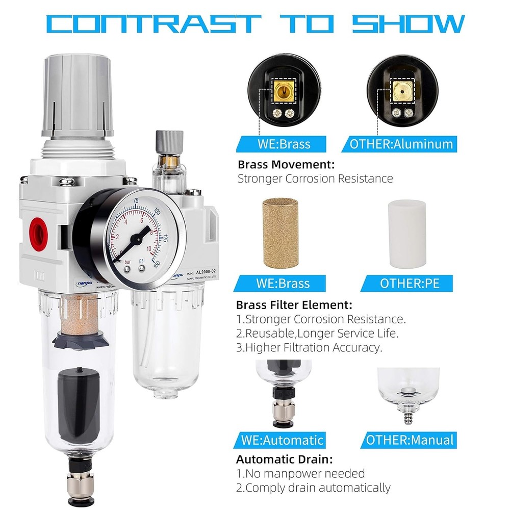 Efficient 1/4" NPT Auto-Drain Air Filter Regulator with 5 Micron Brass Element