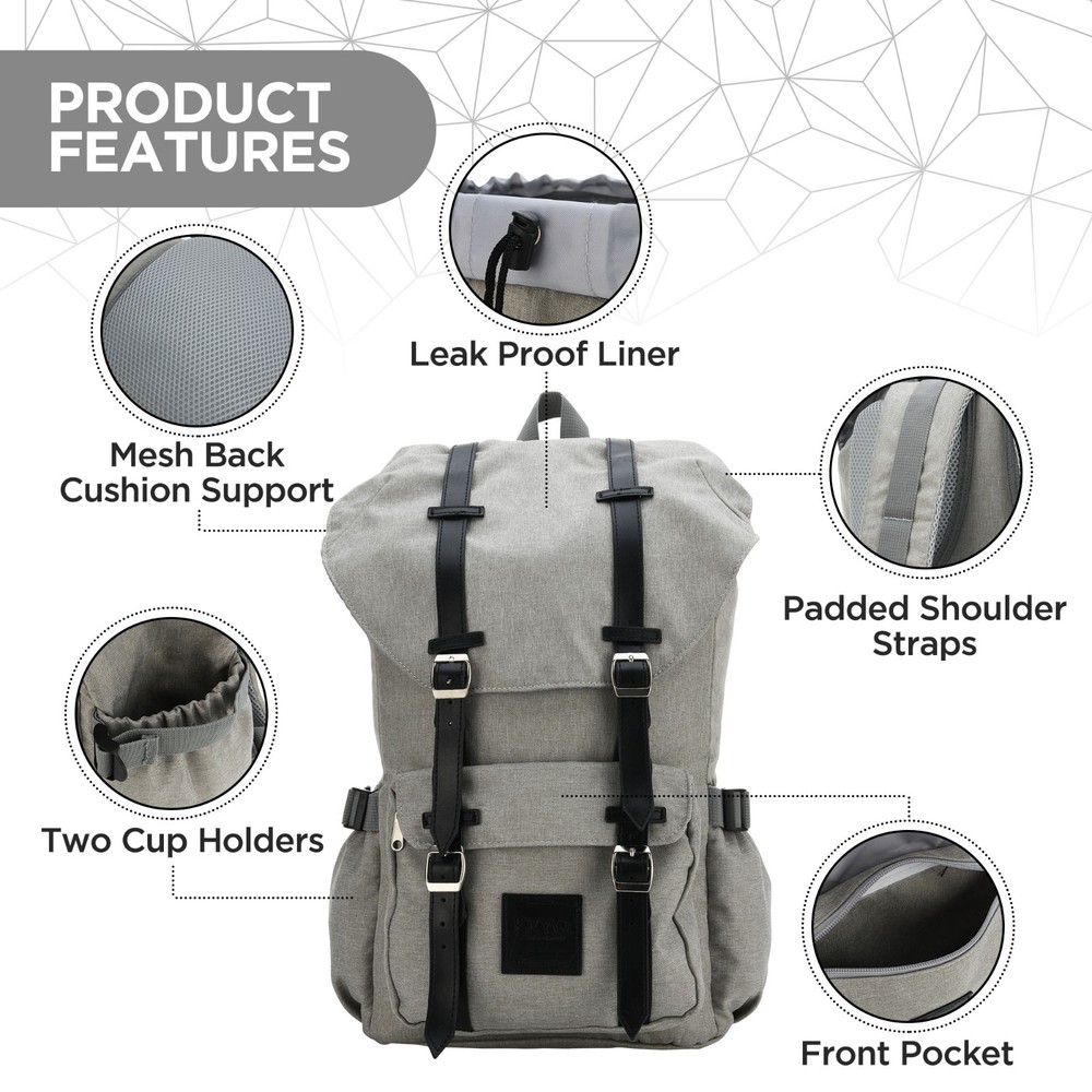 Kryo Insulated Backpack