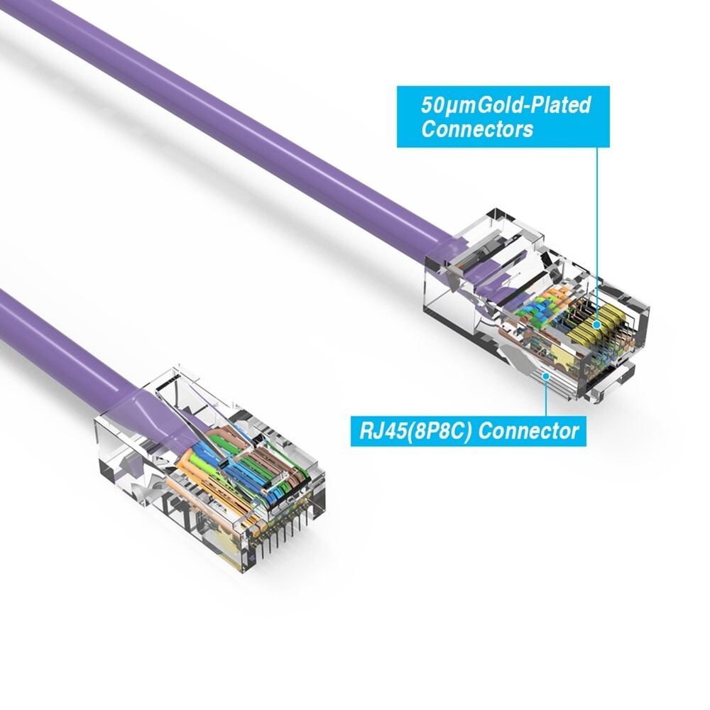 0.5FT Cat5e RJ45 Ethernet LAN Network UTP Non-Booted Patch Cable Copper Purple