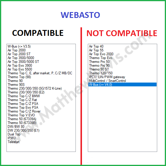 WEBASTO v2.16 USB INTERFACE DIAGNOSTIC HEATER Thermo Test E P Z C V