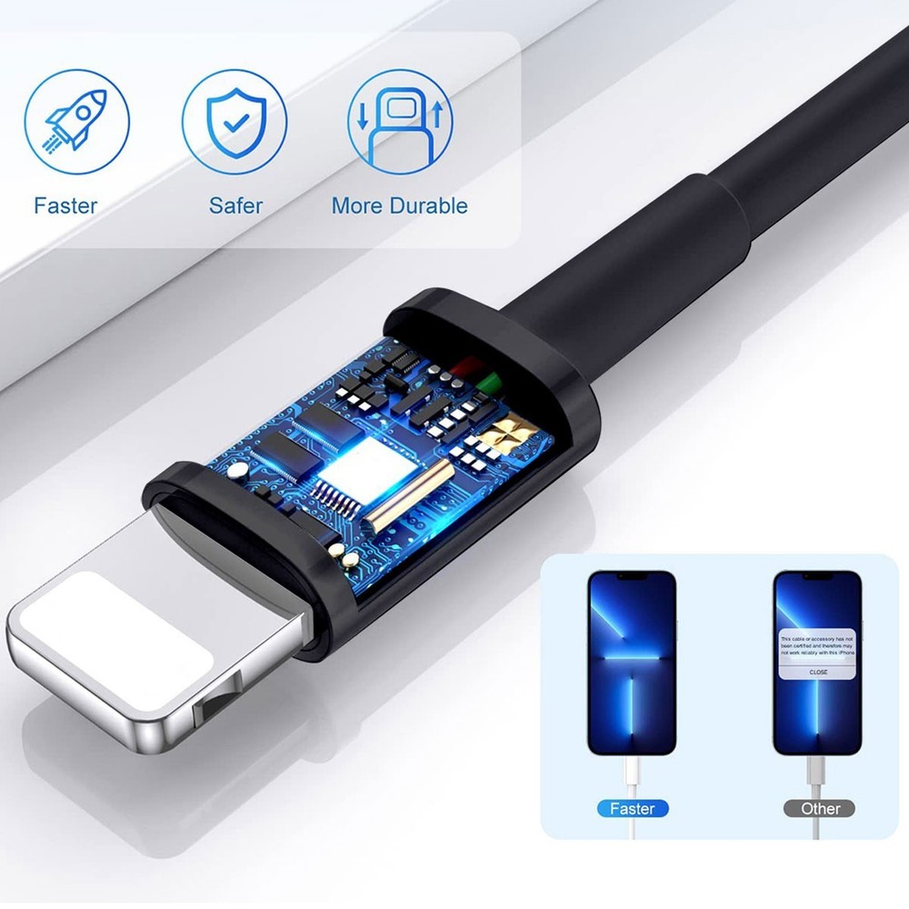 2x For iPhone For iPad 1/2/3/4 Type-C to Apple Fast Charging Data Sync Cable