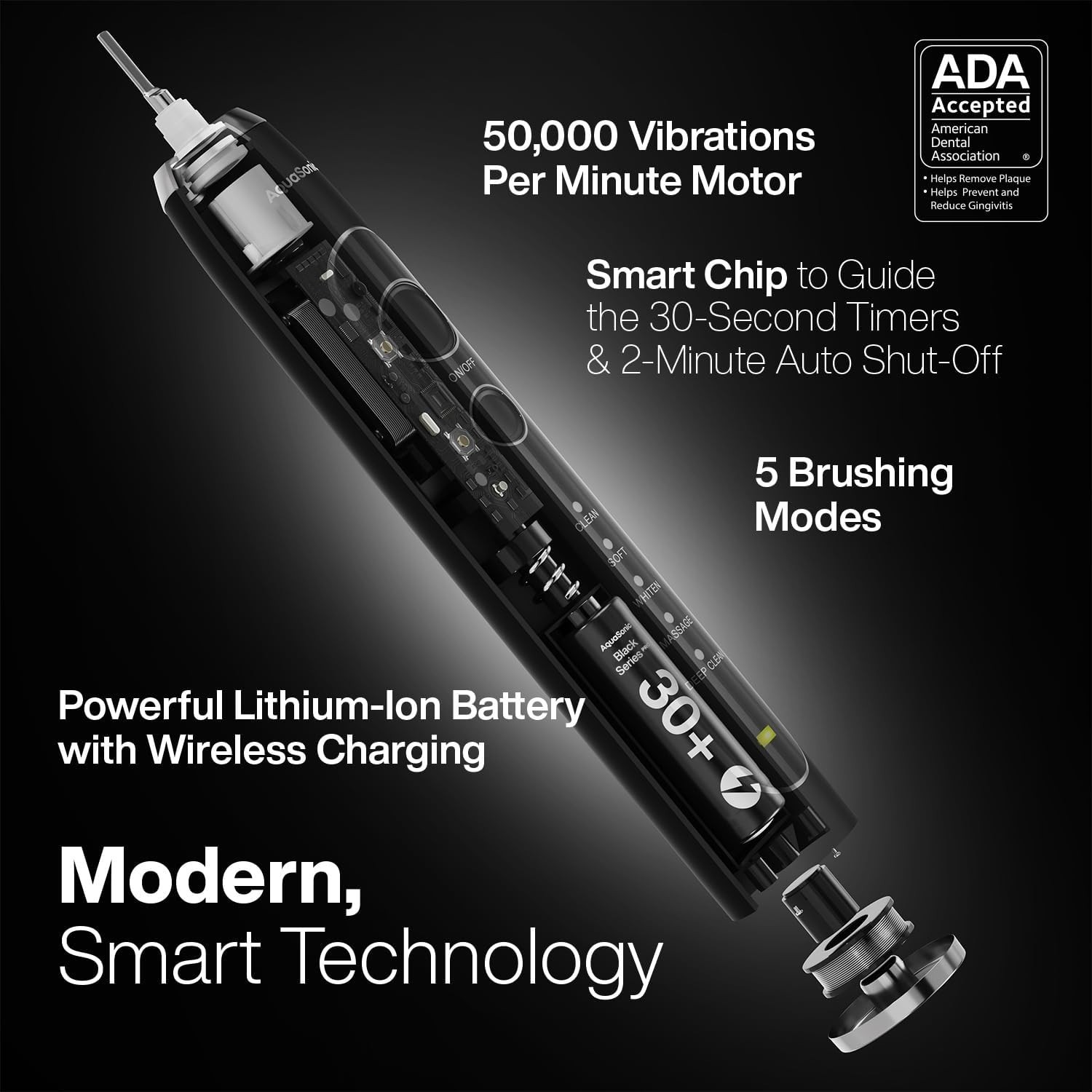 Aquasonic Black Series PRO – Ultra-Whitening Electric Toothbrush – 5 Modes