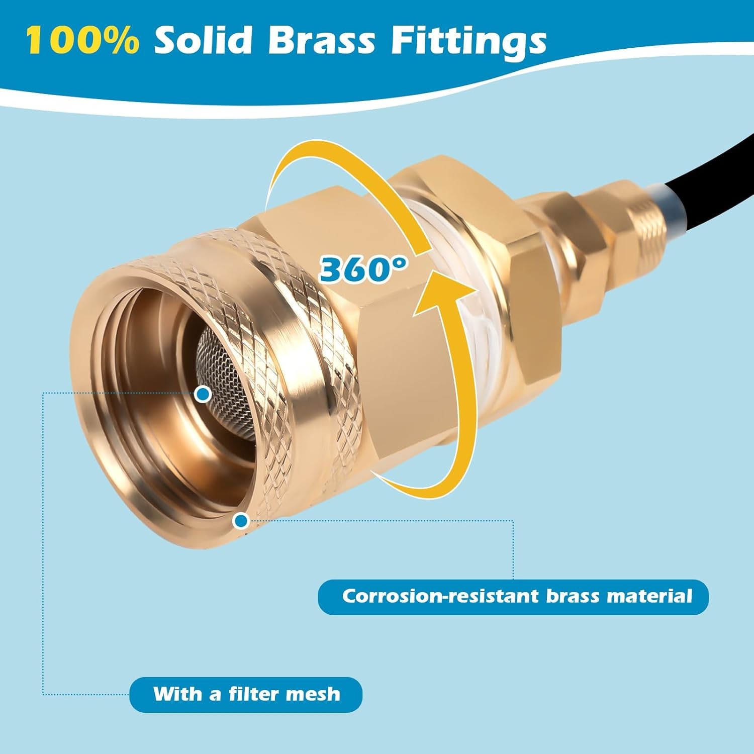 Sulfur Stop System Well Water Removes Eliminates Rotten Egg Odor 2 3 4" Wells