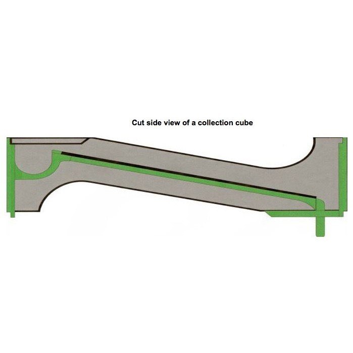 Gold Cube 4 Stack Deluxe Complete Kit – Fine Gold Recovery Sluice System