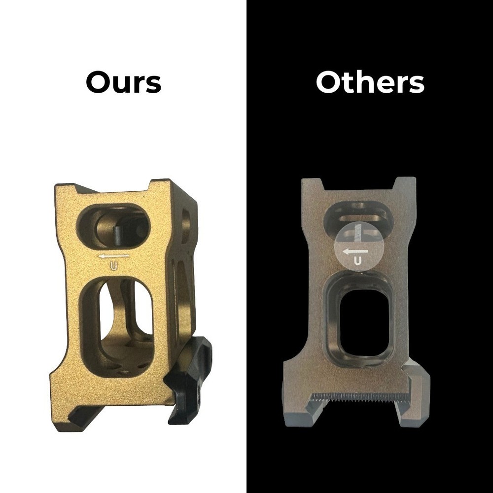 Unity FAST Micro Riser Mount - QUICK DETACH - High Quality - Built In BUIS