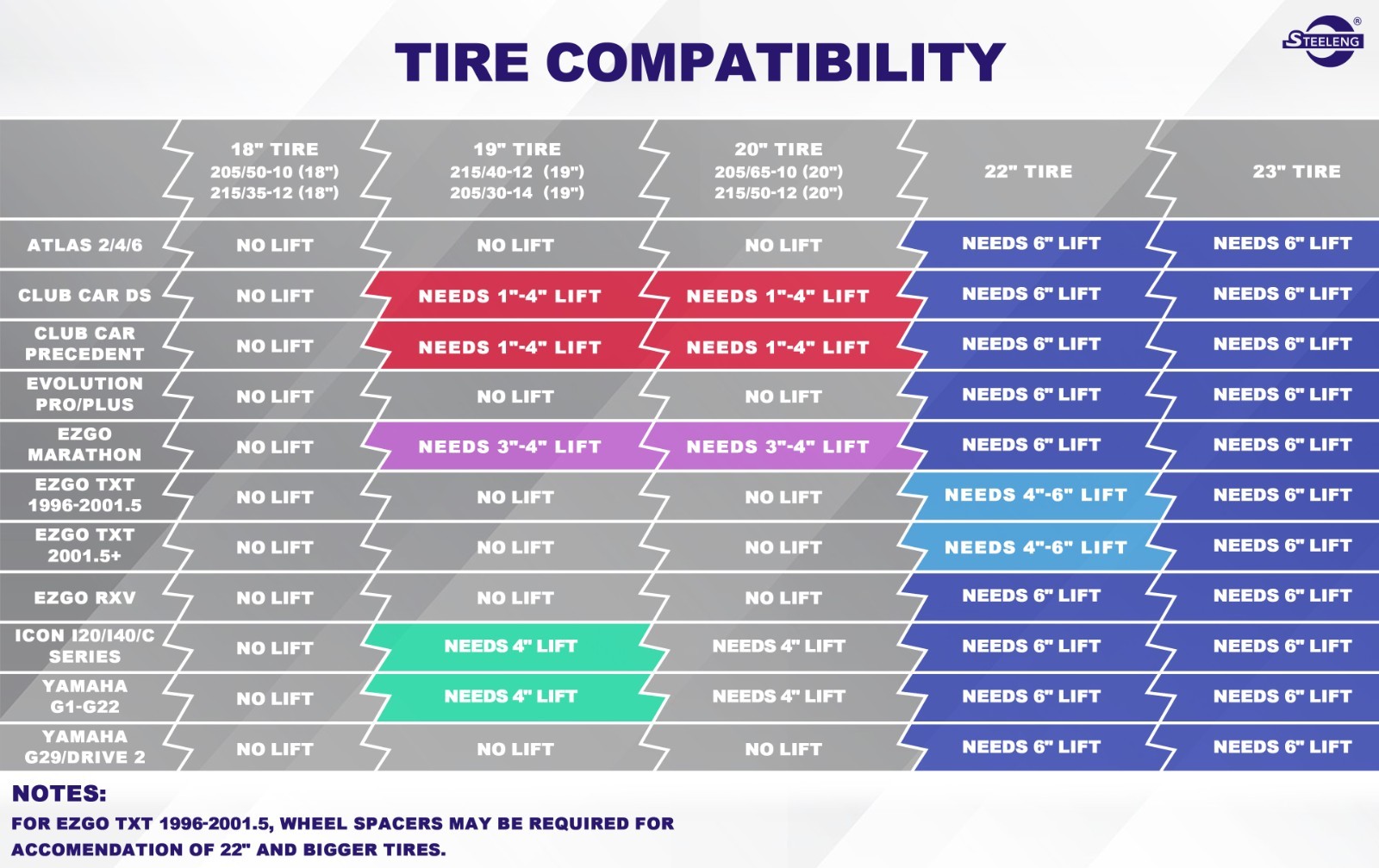 4x GOLF CART 12" BLACK VENOM WHEELS and 20"x10"-12" IRONCLAD A/T TIRES