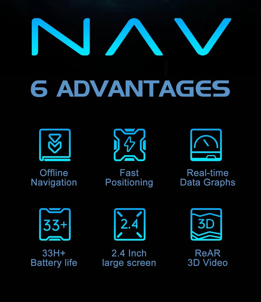 Bike Computer GPS Bicycle Map Route Navigation MTB Wireless Speedometer Odometer