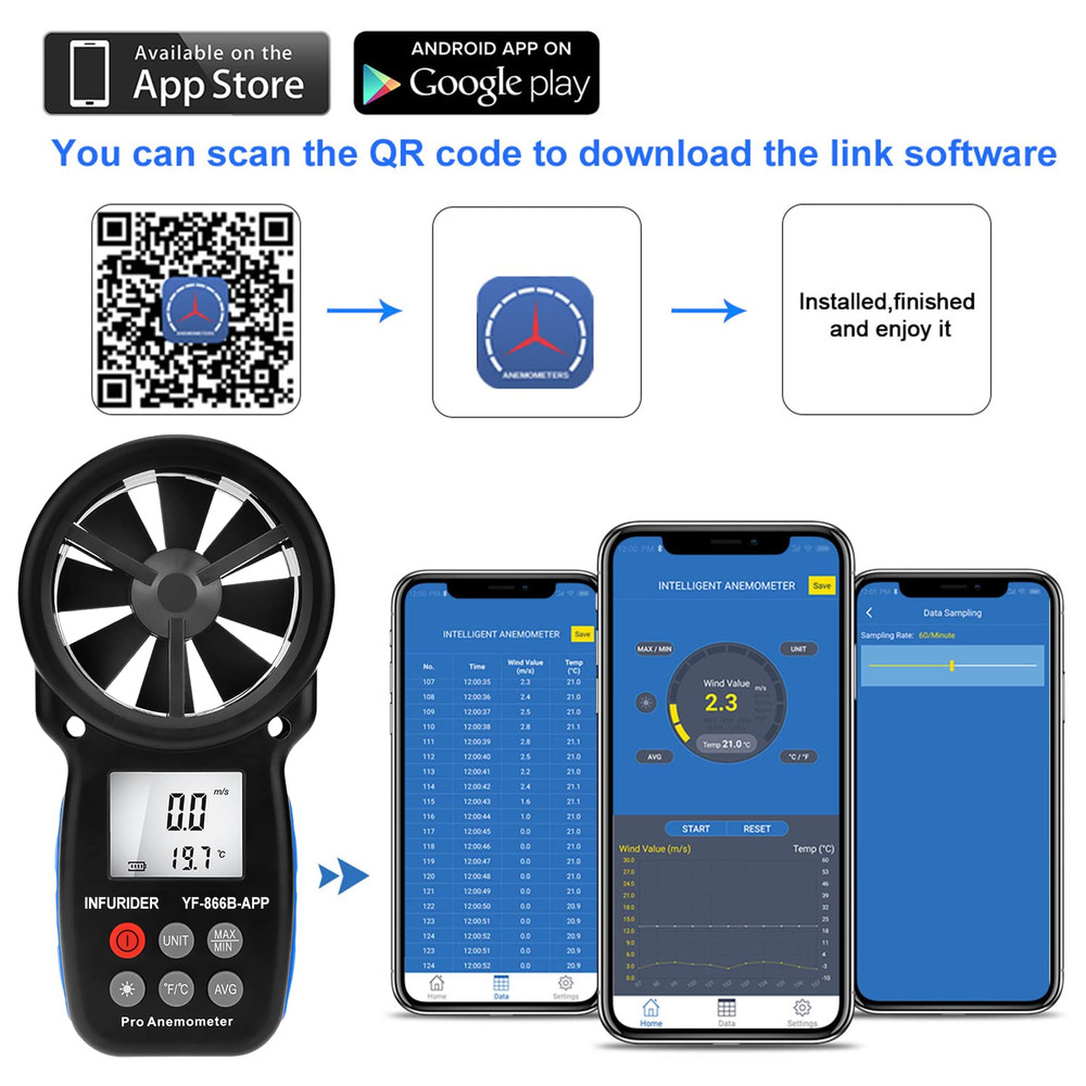 Digital Wireless Anemometer with APP via Bluetooth, Handheld Wind Speed Meter.