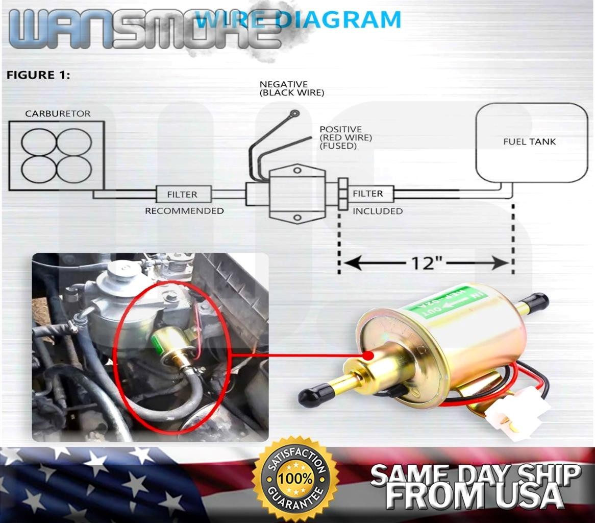 INLINE FUEL PUMP 12V ELECTRIC TRANSFER LOW PRESSURE GAS DIESEL FUEL PUMP HEP-02A
