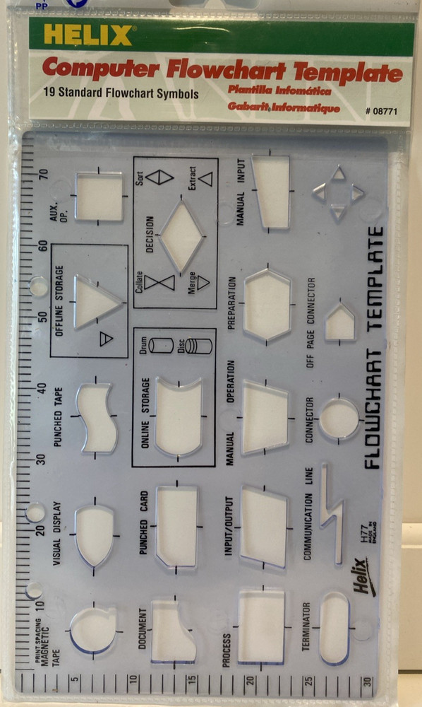 Helix Computer Flowchart Template 08771  Standard Symbols - New in Pkg