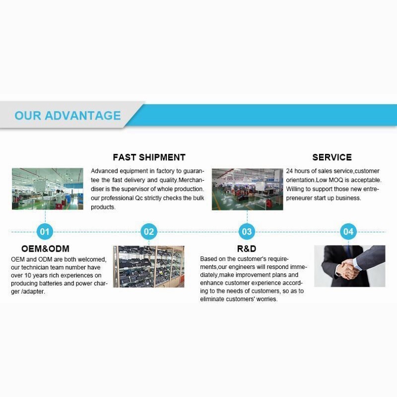 33YDH Battery For Dell Latitude 3380 3480 3490 3590 3580 Inspiron 15 17 7000 US