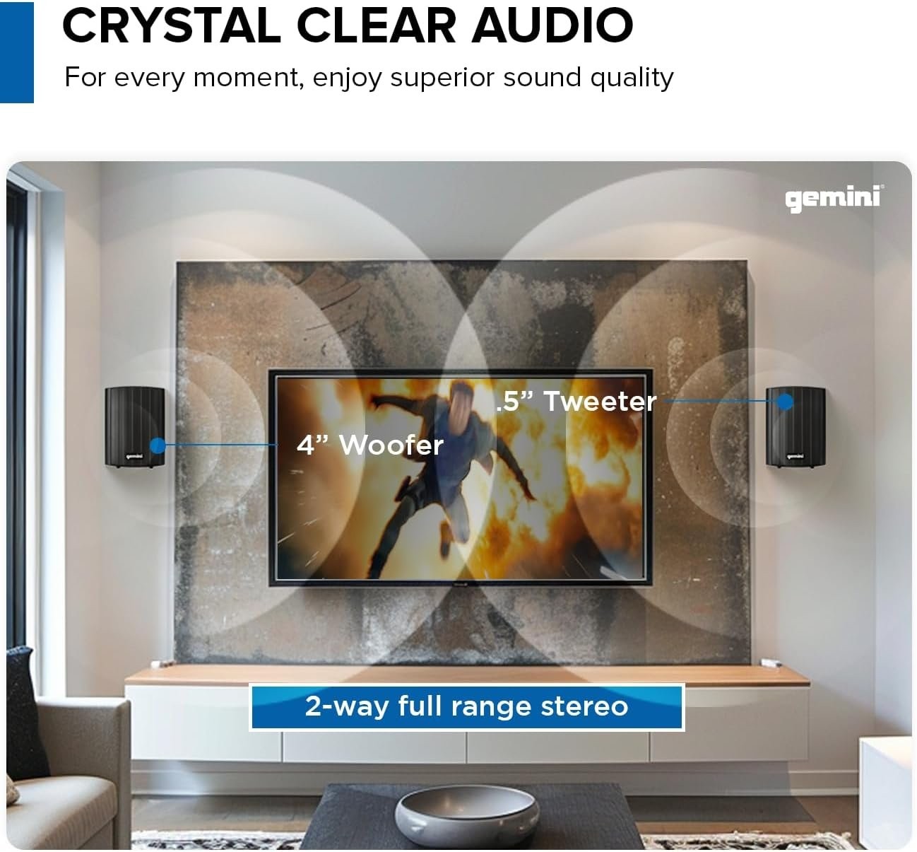 Gemini Outdoor Bluetooth Speakers Pair Waterproof Mountable IP44 Black...