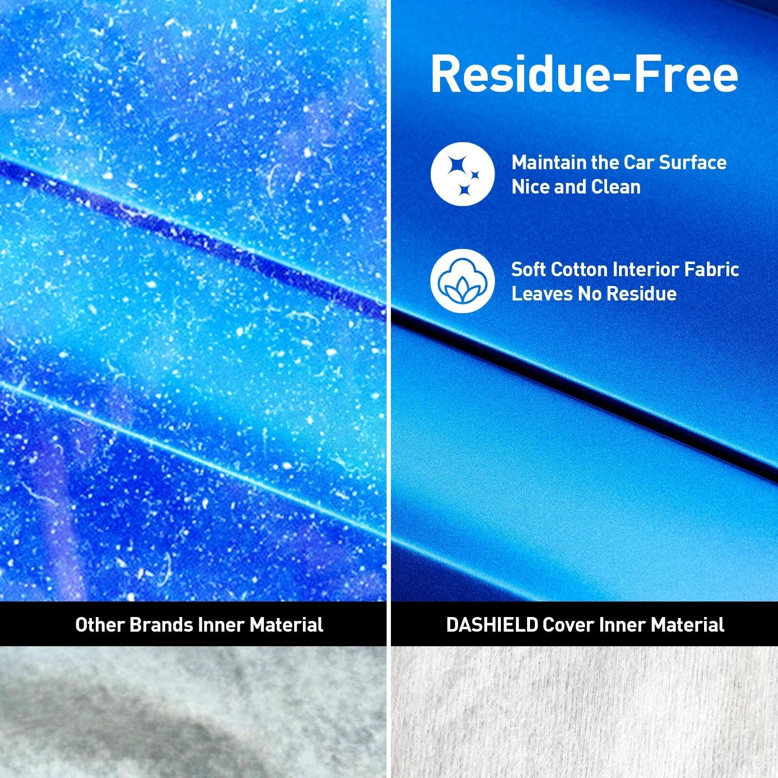 DaShield Ultimum Series Waterproof Van Cover 2013-2025 Ford Transit Van