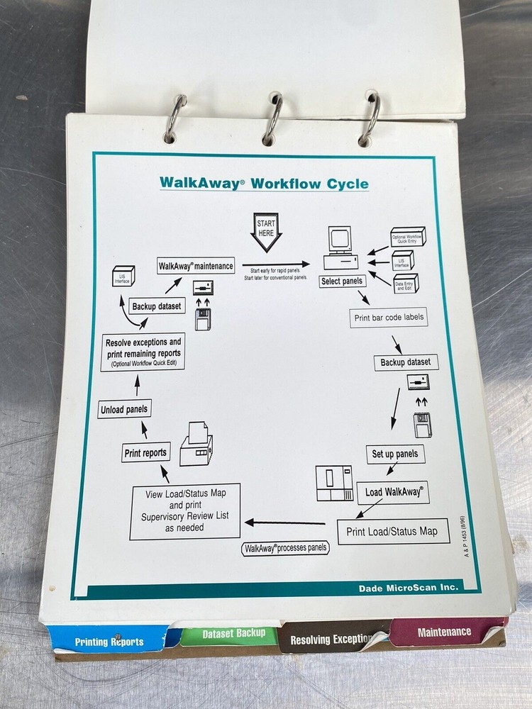 Dade Behring Baxter Quickscans Walkaway System - Manual / Users Guide / Book