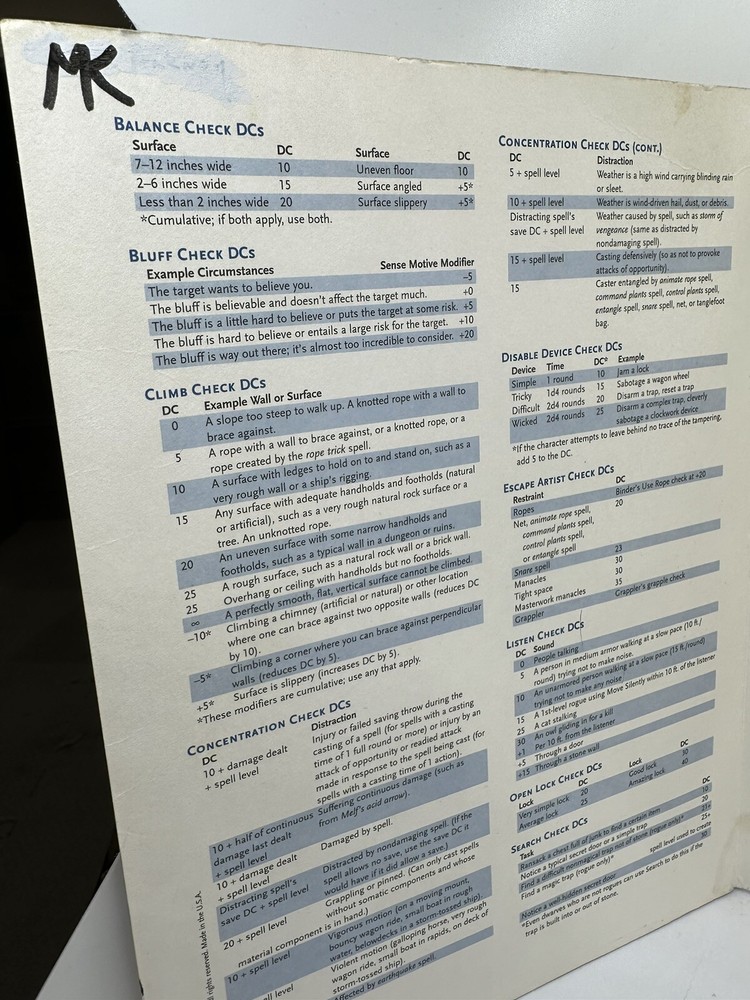 Dungeon & Dragons - 3E Dungeon Masters Screen - 2000